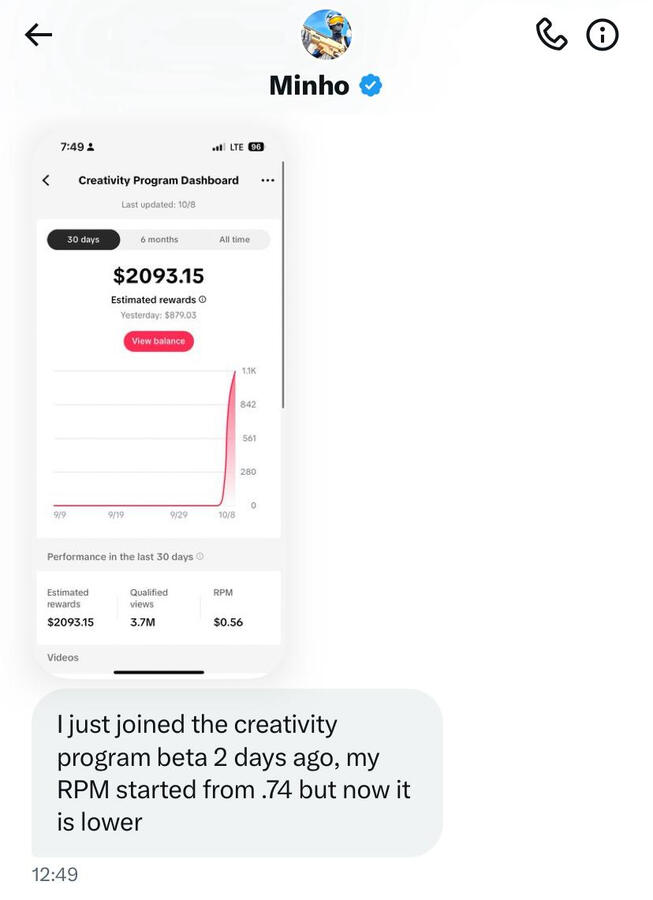 $2,000 in 2 days of work